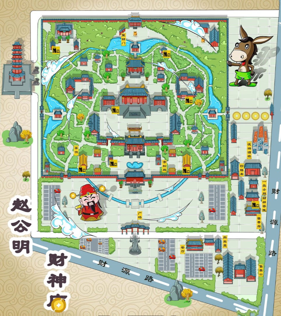 新绛寺庙类手绘地图